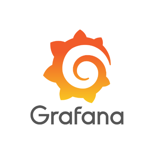 Grafana